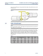 Preview for 6 page of Emerson Bettis RGS F Series Installation, Operation And Maintenance Manual