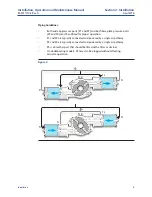 Preview for 9 page of Emerson Bettis RGS F Series Installation, Operation And Maintenance Manual