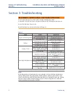 Preview for 12 page of Emerson Bettis RGS F Series Installation, Operation And Maintenance Manual