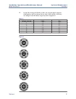 Preview for 15 page of Emerson Bettis RGS F Series Installation, Operation And Maintenance Manual