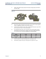 Preview for 21 page of Emerson Bettis RGS F Series Installation, Operation And Maintenance Manual