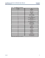 Preview for 25 page of Emerson Bettis RGS F Series Installation, Operation And Maintenance Manual