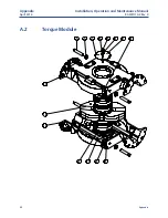 Preview for 26 page of Emerson Bettis RGS F Series Installation, Operation And Maintenance Manual