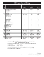 Preview for 21 page of Emerson CF755ORB06 Owner'S Manual