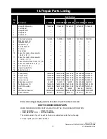 Preview for 17 page of Emerson CF766BS00 Owner'S Manual