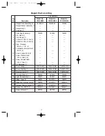 Preview for 17 page of Emerson CF930BS00 Owner'S Manual