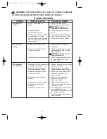 Preview for 18 page of Emerson CF930BS00 Owner'S Manual