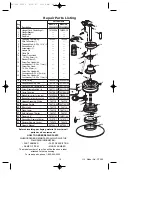 Preview for 15 page of Emerson CITYSCAPE CF200GES00 Owner'S Manual