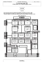 Preview for 4 page of Emerson Commander SX Advanced User'S Manual