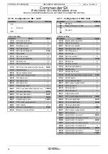 Preview for 18 page of Emerson Commander SX Advanced User'S Manual