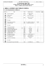 Preview for 47 page of Emerson Commander SX Advanced User'S Manual