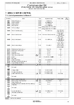 Preview for 53 page of Emerson Commander SX Advanced User'S Manual