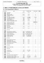 Preview for 61 page of Emerson Commander SX Advanced User'S Manual