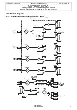 Preview for 77 page of Emerson Commander SX Advanced User'S Manual