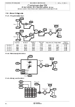 Preview for 84 page of Emerson Commander SX Advanced User'S Manual