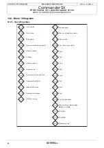 Preview for 90 page of Emerson Commander SX Advanced User'S Manual