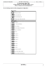 Preview for 91 page of Emerson Commander SX Advanced User'S Manual