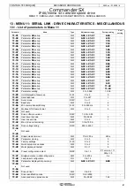 Preview for 97 page of Emerson Commander SX Advanced User'S Manual