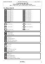 Preview for 99 page of Emerson Commander SX Advanced User'S Manual