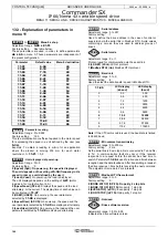 Preview for 100 page of Emerson Commander SX Advanced User'S Manual