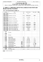 Preview for 105 page of Emerson Commander SX Advanced User'S Manual