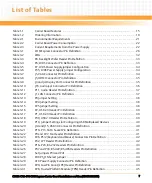 Preview for 7 page of Emerson COMX-CAR-610 COM Express Installation And Use Manual