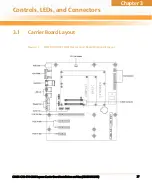 Preview for 27 page of Emerson COMX-CAR-610 COM Express Installation And Use Manual