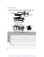 Preview for 81 page of Emerson Control Techniques EN Series Installation Manual