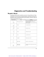 Preview for 166 page of Emerson Control Techniques EN Series Reference Manual