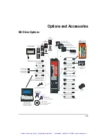 Preview for 204 page of Emerson Control Techniques EN Series Reference Manual