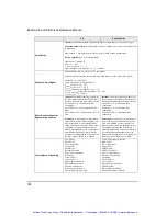 Preview for 213 page of Emerson Control Techniques EN Series Reference Manual