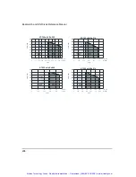 Preview for 227 page of Emerson Control Techniques EN Series Reference Manual