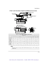 Preview for 234 page of Emerson Control Techniques EN Series Reference Manual