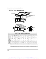 Preview for 235 page of Emerson Control Techniques EN Series Reference Manual