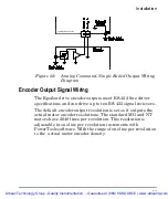 Preview for 56 page of Emerson Control Techniques Epsilon Eb-202 Installation Manual