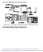 Preview for 59 page of Emerson Control Techniques Epsilon Eb-202 Installation Manual