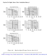 Preview for 101 page of Emerson Control Techniques Epsilon Eb-202 Installation Manual