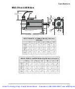 Preview for 104 page of Emerson Control Techniques Epsilon Eb-202 Installation Manual