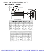 Preview for 105 page of Emerson Control Techniques Epsilon Eb-202 Installation Manual