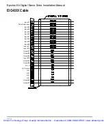 Preview for 121 page of Emerson Control Techniques Epsilon Eb-202 Installation Manual