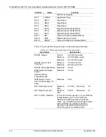 Preview for 12 page of Emerson ControlWave GFC IStran Instruction Manual