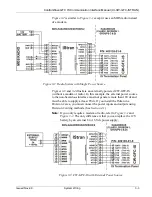 Preview for 21 page of Emerson ControlWave GFC IStran Instruction Manual