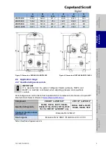 Preview for 8 page of Emerson Copeland Scroll Digital ZBD114 Series Application Manuallines