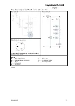 Preview for 18 page of Emerson Copeland Scroll Digital ZRD36KRE Application Manuallines