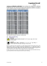 Preview for 22 page of Emerson Copeland Scroll Digital ZRD36KRE Application Manuallines