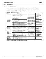 Preview for 23 page of Emerson Copeland Scroll SZO22 Installation, Operation & Maintenance Manual