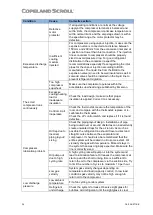 Preview for 39 page of Emerson Copeland Scroll YBVH021 1U-3E9 Application Manuallines