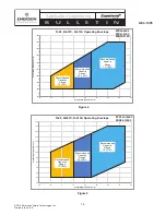 Preview for 14 page of Emerson Copeland Scroll ZPD103 Bulletin