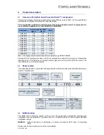 Preview for 6 page of Emerson Copeland Scroll ZR24KRE Application Manuallines