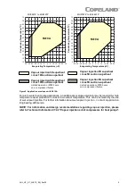 Preview for 8 page of Emerson COPELAND ZH04K1P Application Manuallines